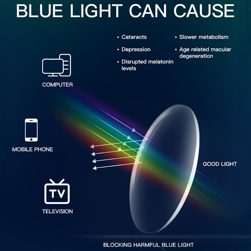 BARCUR 안티 블루 라이트 차단 안경 컴퓨터 유리  - Gaming Glasses Tinted 리뷰 및 가격