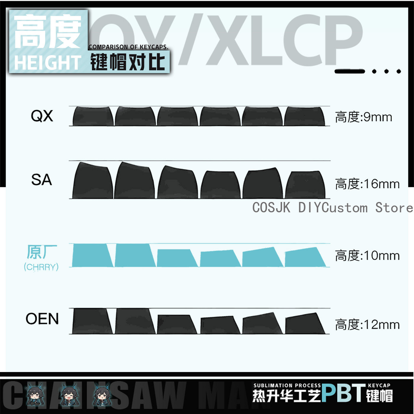 122 키 애니메이션 Chen Qianyu Arknig - Gaming Accessories Keyboards 리뷰 및 가격