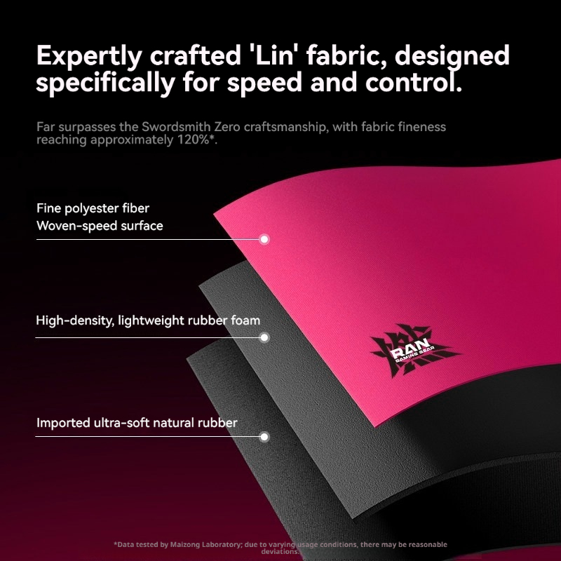 MCHOSE Ran+ 편안한 게이밍 마우스패드 - e스 - Gaming Accessories Officeworks 리뷰 및 가격