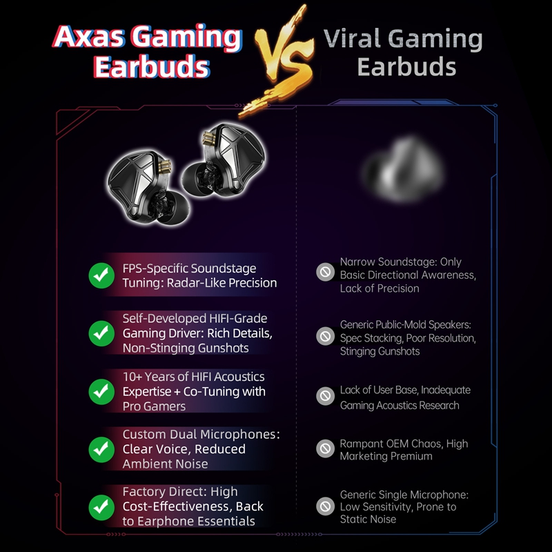    KZ Axas FPS 게이밍 IEM 헤드폰 전문 - Gaming Accessories Monitor 리뷰 및 가격